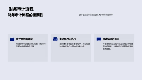 汽车业季度财报PPT模板