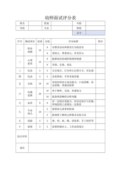 幼师面试评分表word模板