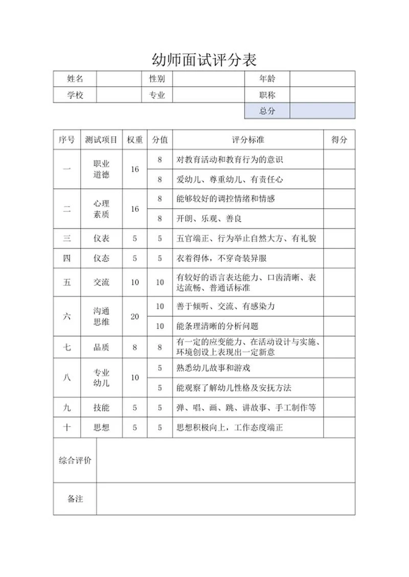 幼师面试评分表word模板