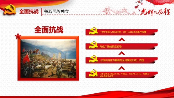 庆祝七一建党95周年党史学习教育PPT