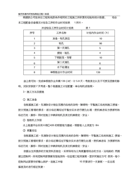 城市快速内环西线南延工程桥梁钻孔灌注桩施工方案DOC