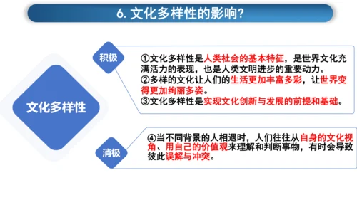 1.1开放互动的世界   课件(共30张PPT+内嵌视频)