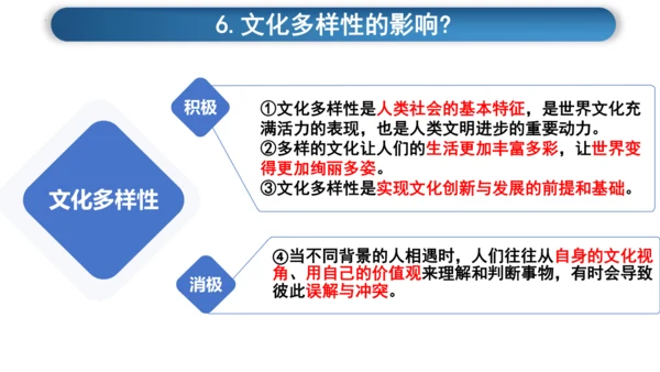 1.1开放互动的世界   课件(共30张PPT+内嵌视频)