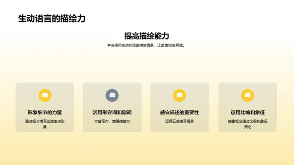 英语写作精进之道