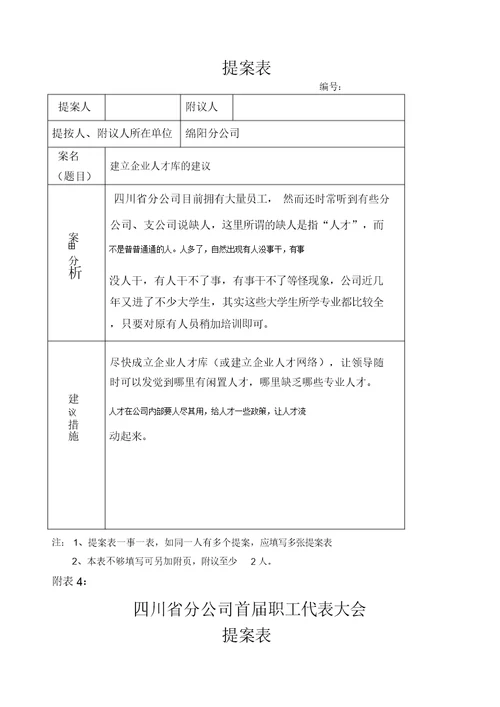 企业工会职代会提案汇总