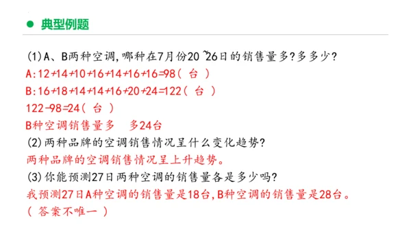 专题七：折线统计图复习课件(共25张PPT)五年级数学下学期期末核心考点集训（人教版）