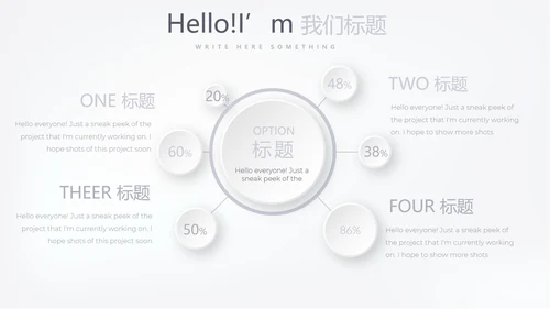 蓝色简约时尚医药医疗报告动态PPT