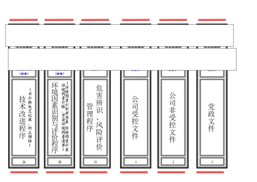 项目认证资料标签(贯标).docx