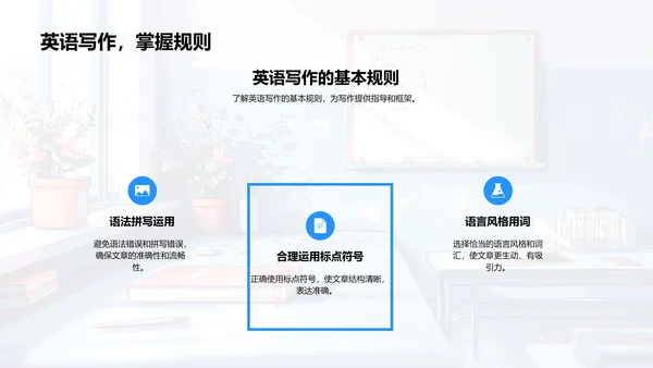 提升英语写作技巧PPT模板