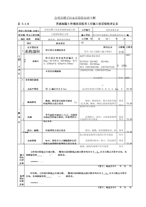 表21梯步砼单元工程质量评定表