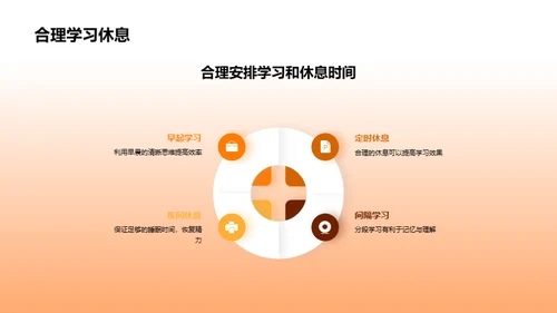 高考胜战：全面策略