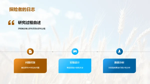 农学研究：挑战与突破