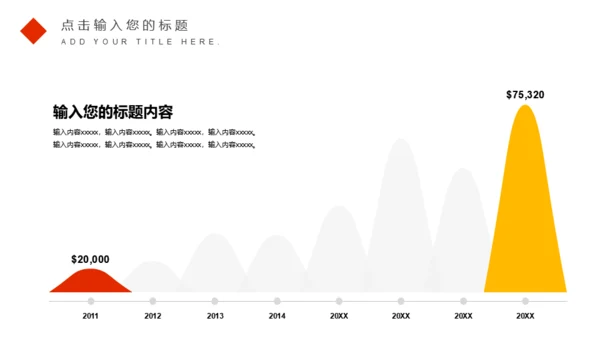 繁华都市商务工作汇报总结通用PPT模板