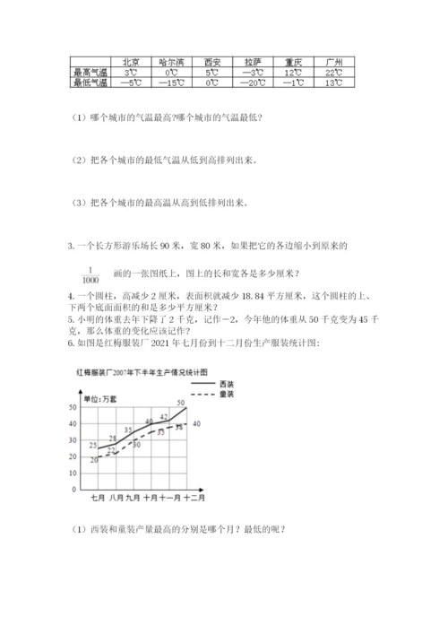 北师大版小学六年级下册数学期末检测试题完美版.docx