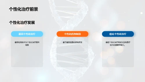 生物医疗：重塑医学未来