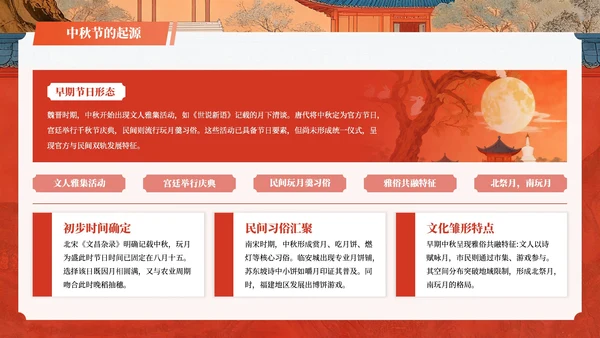 红色插画风中国传统节日中秋节教学课件PPT模板