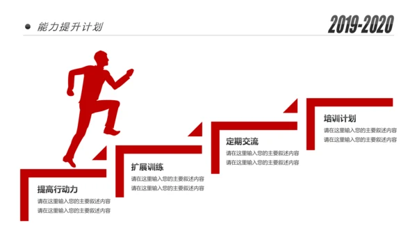 2020新年计划年终总结述职报告PPT工作总结
