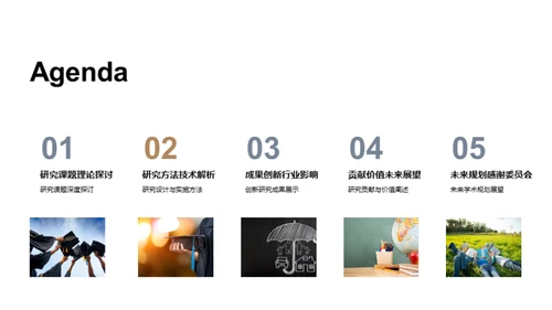 硕士研究之医学探索