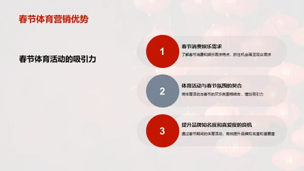 春节体育营销新高度
