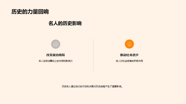 历史名人的智慧启示