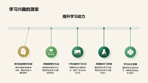 一年级启航：教育新纪元