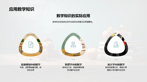 初二数学深度解析