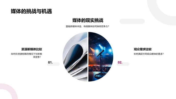 大暑节气知多少PPT模板