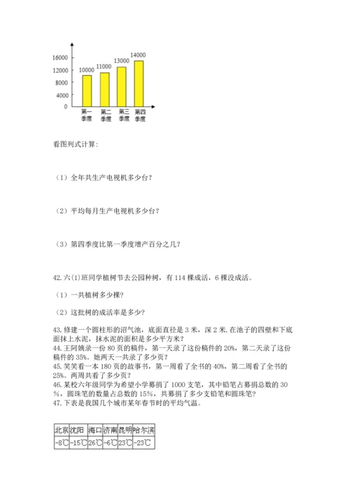 小升初数学应用题50道（重点）.docx