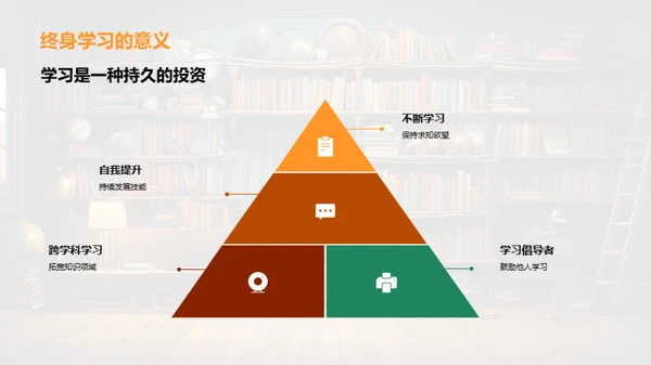 教育理念与实践探索