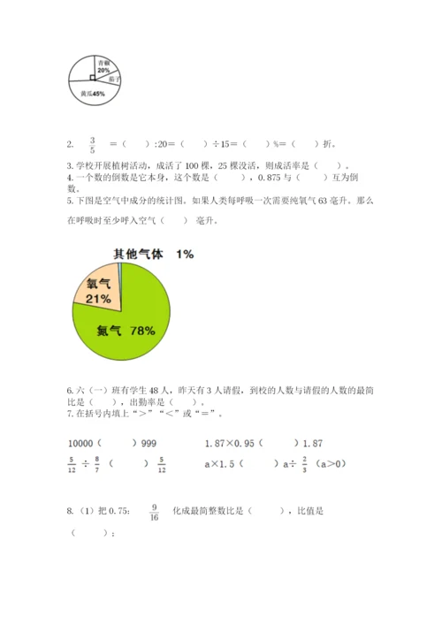 人教版六年级上册数学期末测试卷（夺分金卷）.docx