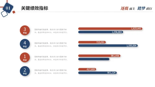 简约红蓝几何风个人述职报告工作汇报总结自我介绍ppt模板