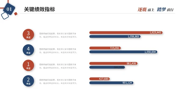 简约红蓝几何风个人述职报告工作汇报总结自我介绍ppt模板