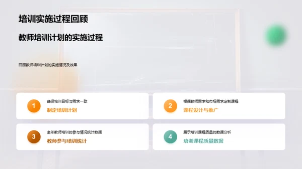 师资力量崛起