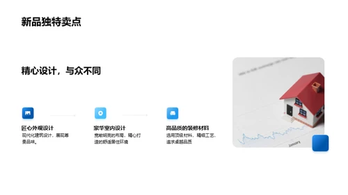 房产新品突围之道