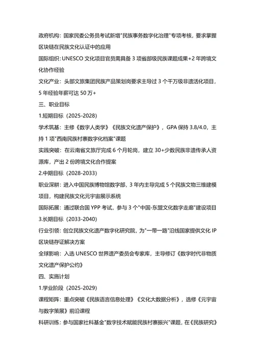 大学生职业生涯规划书(民族学专业)