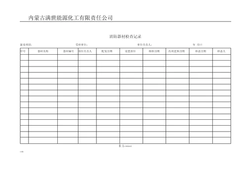 22项目现场消防安全管理规定