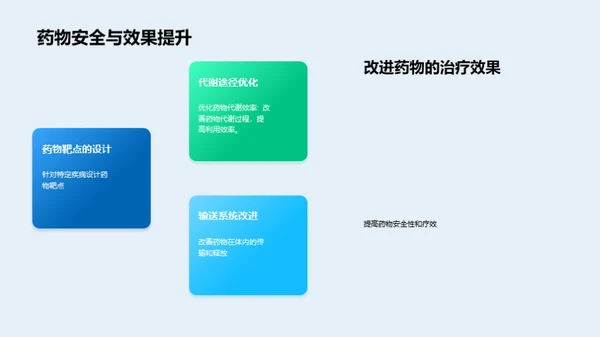 3D风生物医疗教育活动PPT模板