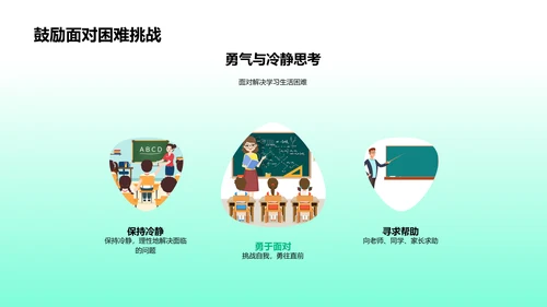 学习成长实战分享PPT模板