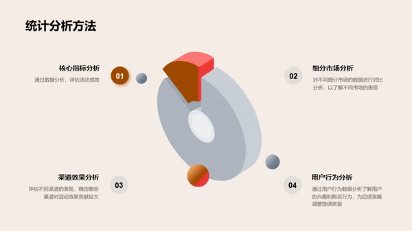 节气小满营销策略