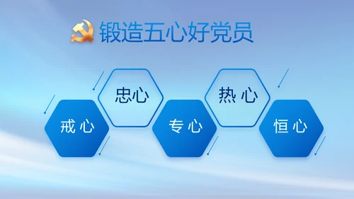 党建党支部年终工作总结汇报PPT党课