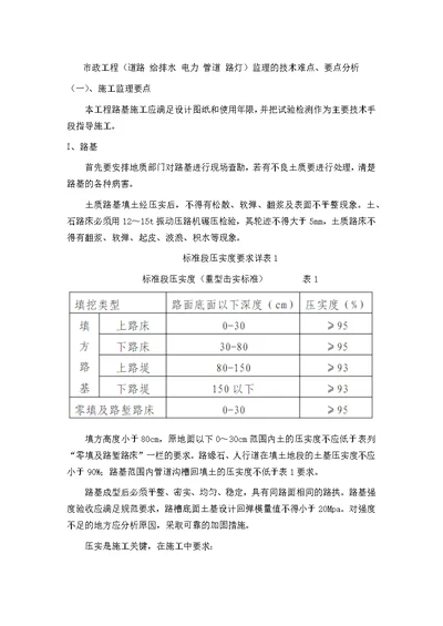 市政工程道路给排水电力管道路灯监理的技术难点要点