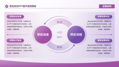 紫色商务风4项循环PP单页