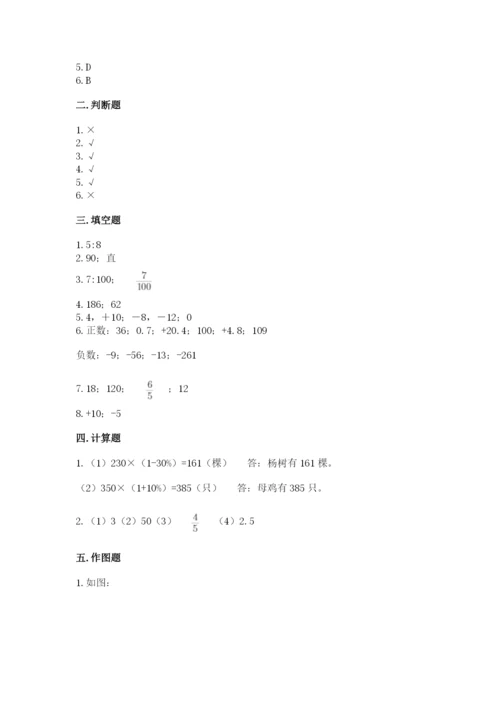 民勤县六年级下册数学期末测试卷精品带答案.docx