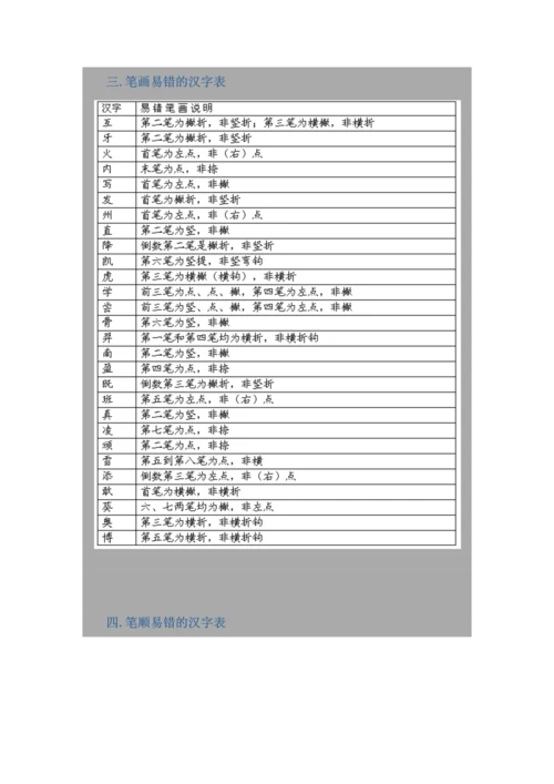小学语文笔画笔顺最全总结归纳.docx