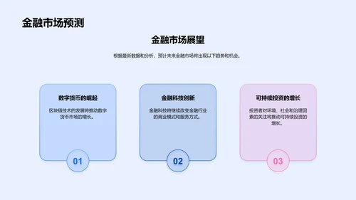 金融业绩月报告PPT模板