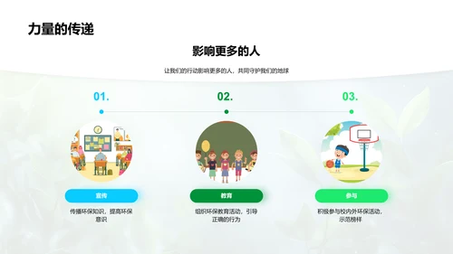 环保生活实践PPT模板