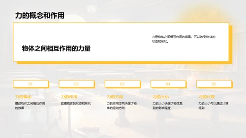 解读物理学的秘密