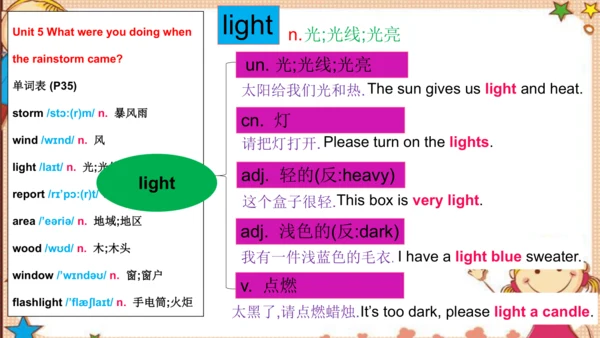 人教版八下Unit 5 What were you doing when the rainstorm