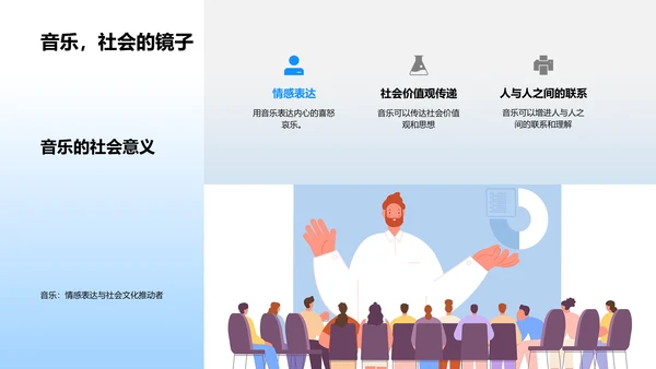 音乐基础与乐谱解析PPT模板