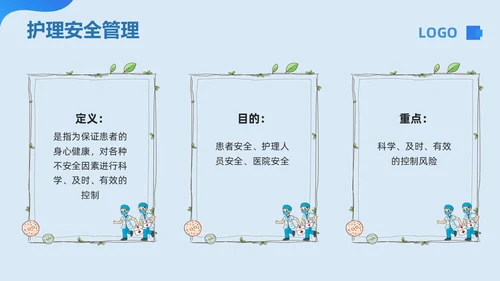 蓝色卡通围手术期安全管理PPT模板宣传PPT动态PPT